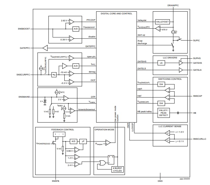 Schéma de principe - NXP Semiconductors Contrôleur combiné LLC et PFC TEA6017AT